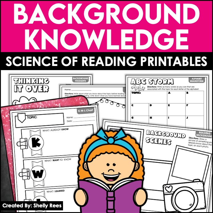 Science of Reading Background Knowledge Organizers Appletastic Learning