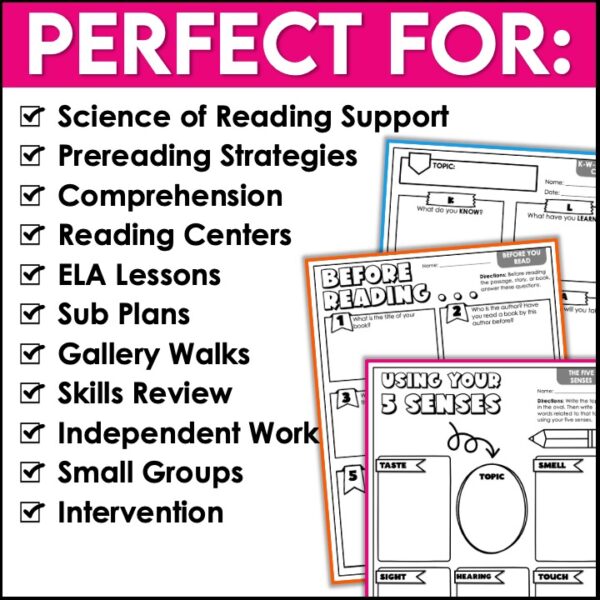 Science of Reading Background Knowledge Organizers Appletastic Learning