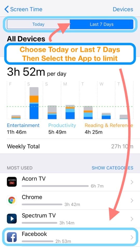 Screen Time Not Working on your iPhone or iPad ? How to Fix AppleToolBox