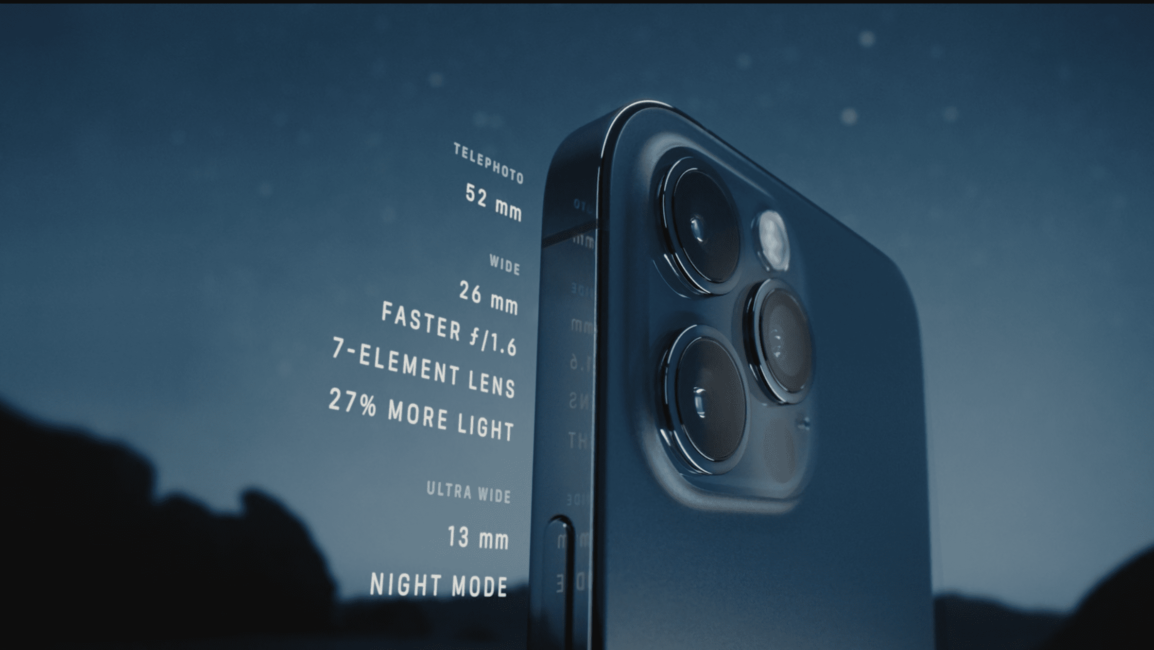 What's Missing From the iPhone 12 Lineup AppleToolBox