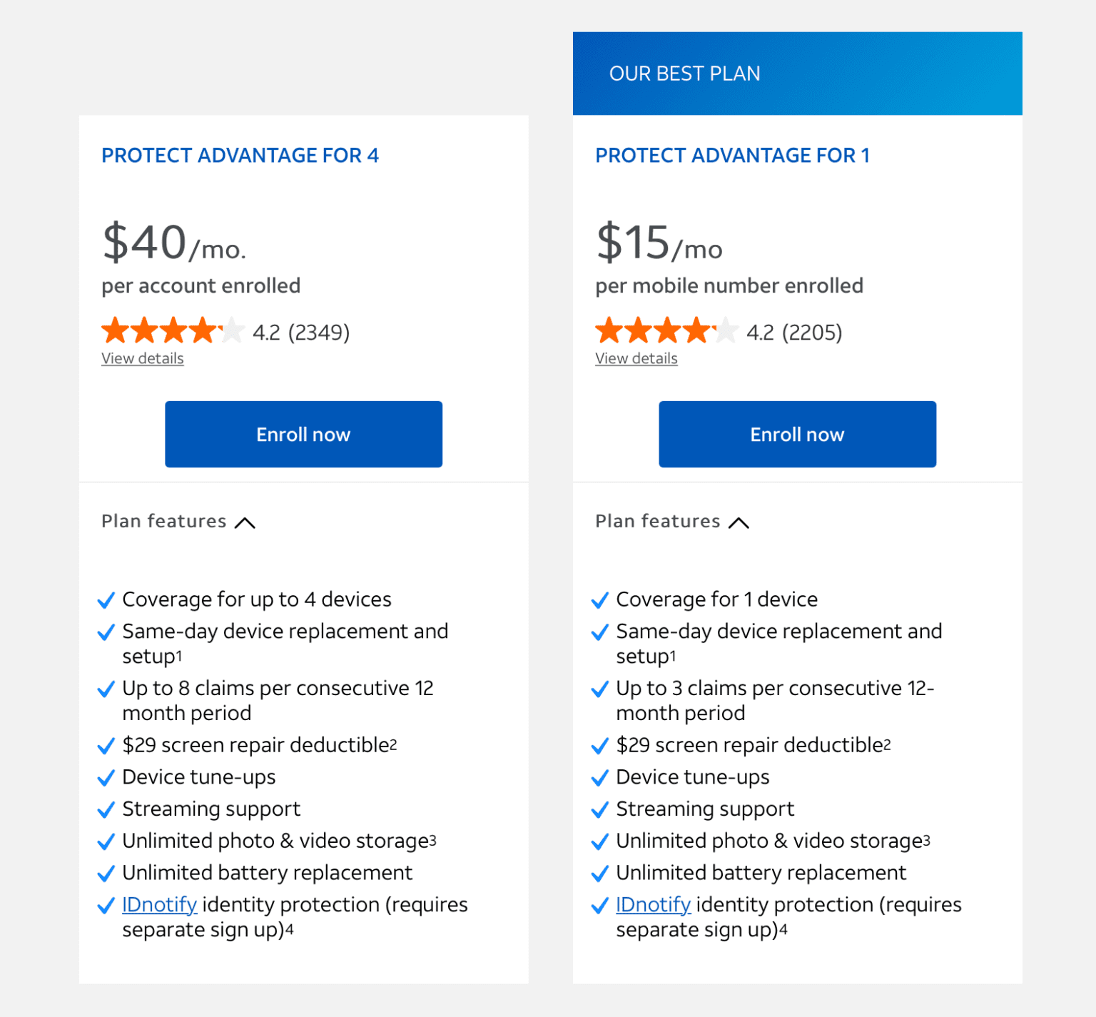 Is AppleCare+ Worth It? Everything You Need To Know AppleToolBox
