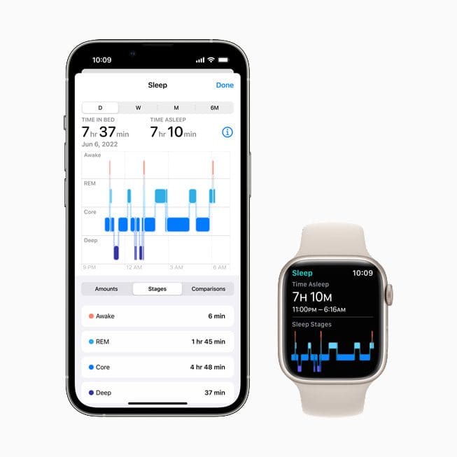 Apple Watch How to Track Your Sleep AppleToolBox