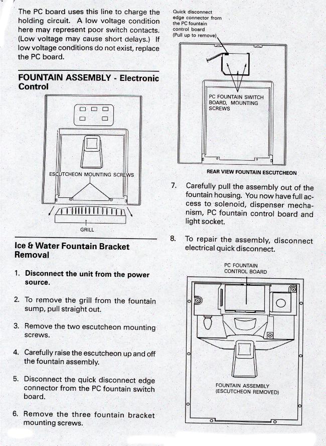 Maytag Ice Dispensers Appliance Aid