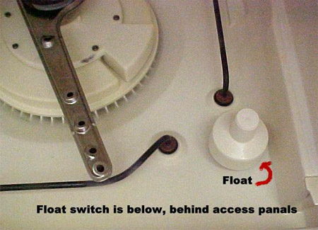 Dishwasher Repair Help | Appliance Aid