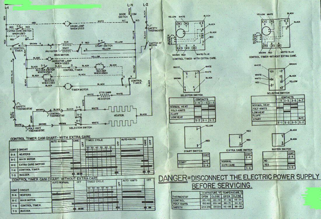 Sample Dryer Wiring Diagrams | Appliance Aid