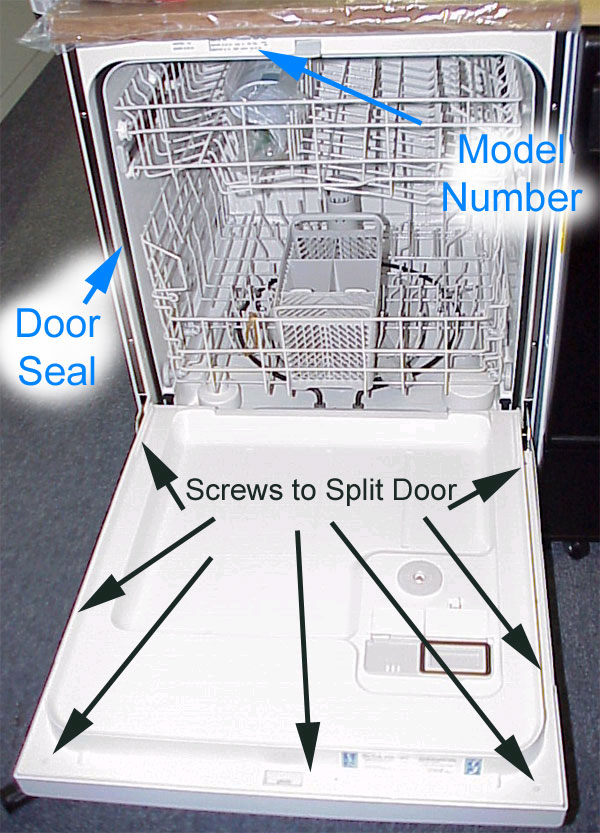 Dishwasher Access Panel Removal Appliance Aid