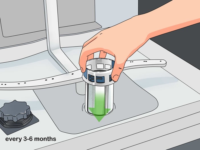 Dishwasher Leaving Grit on Your Glasses? 7 Reasons Why