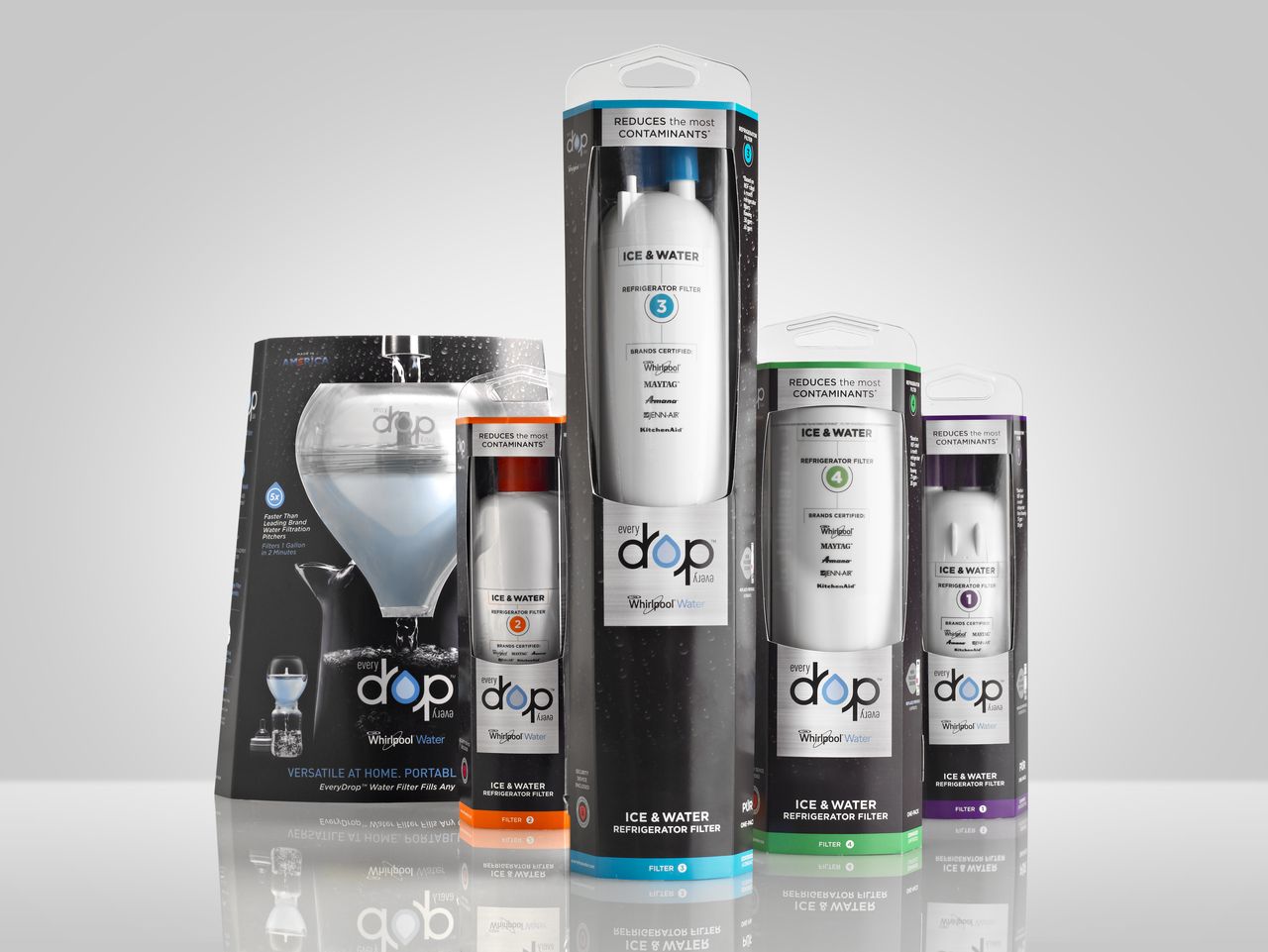 How to Replace Your Whirlpool Refrigerator's Water Filter for Clean