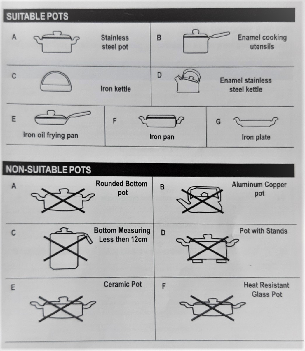 How to use the Induction Stove A perfect user guide Appliances Love