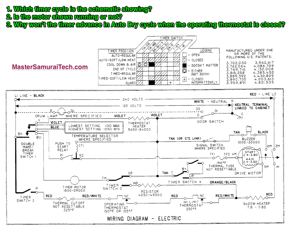 Dryer Schematic Quiz - The Appliantology Gallery - Appliantology.org