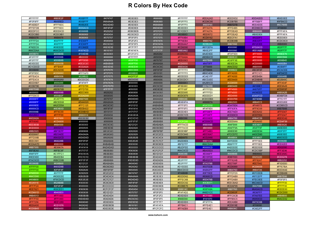 RColors2 Applied R Code