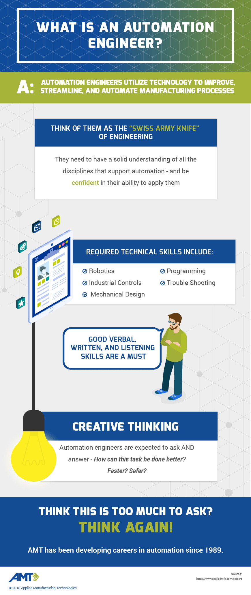 What is an Automation Engineer? Applied Manufacturing Technologies