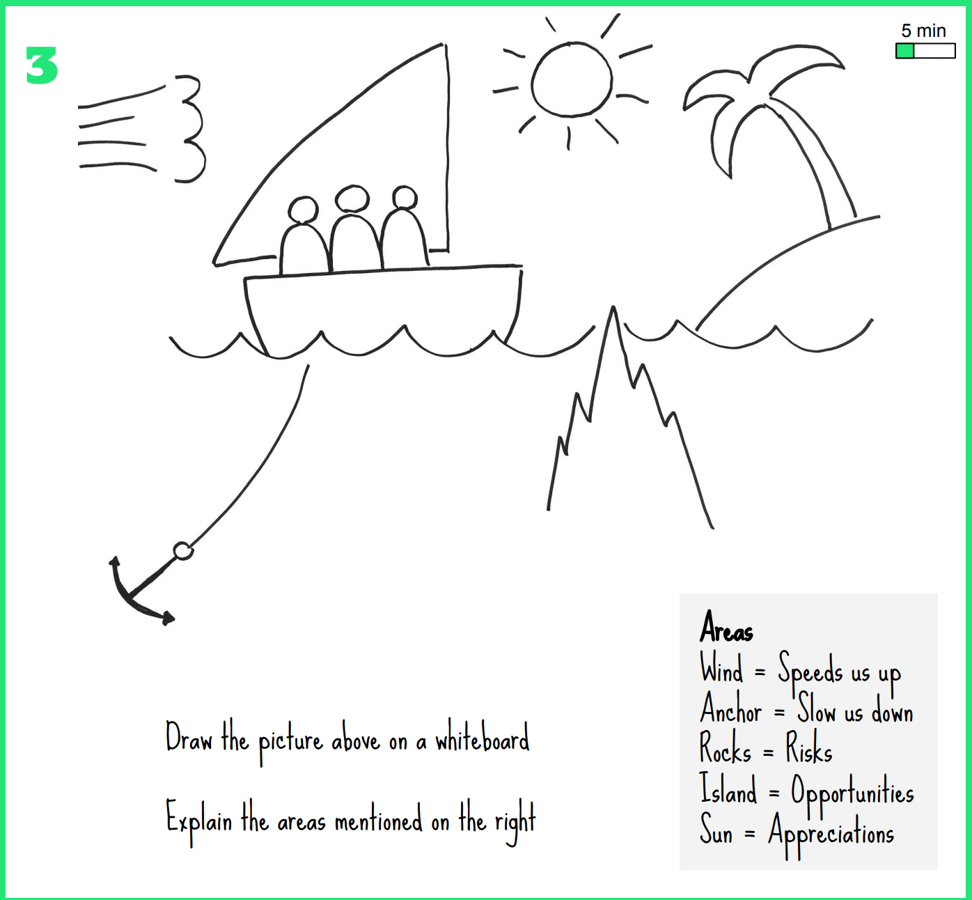 Retrospective script Sailboat retros