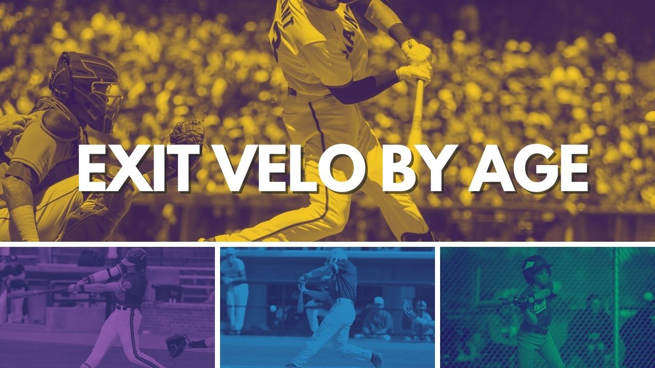Exit Velo By Age Applied Vision Baseball