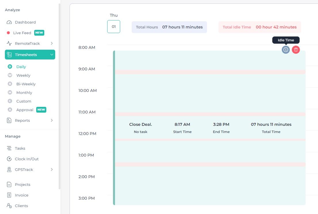 Idle Time Overview in Apploye