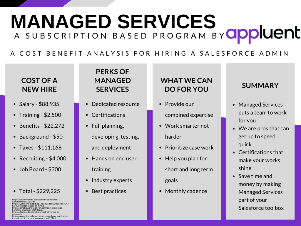 Managed Services Appluent