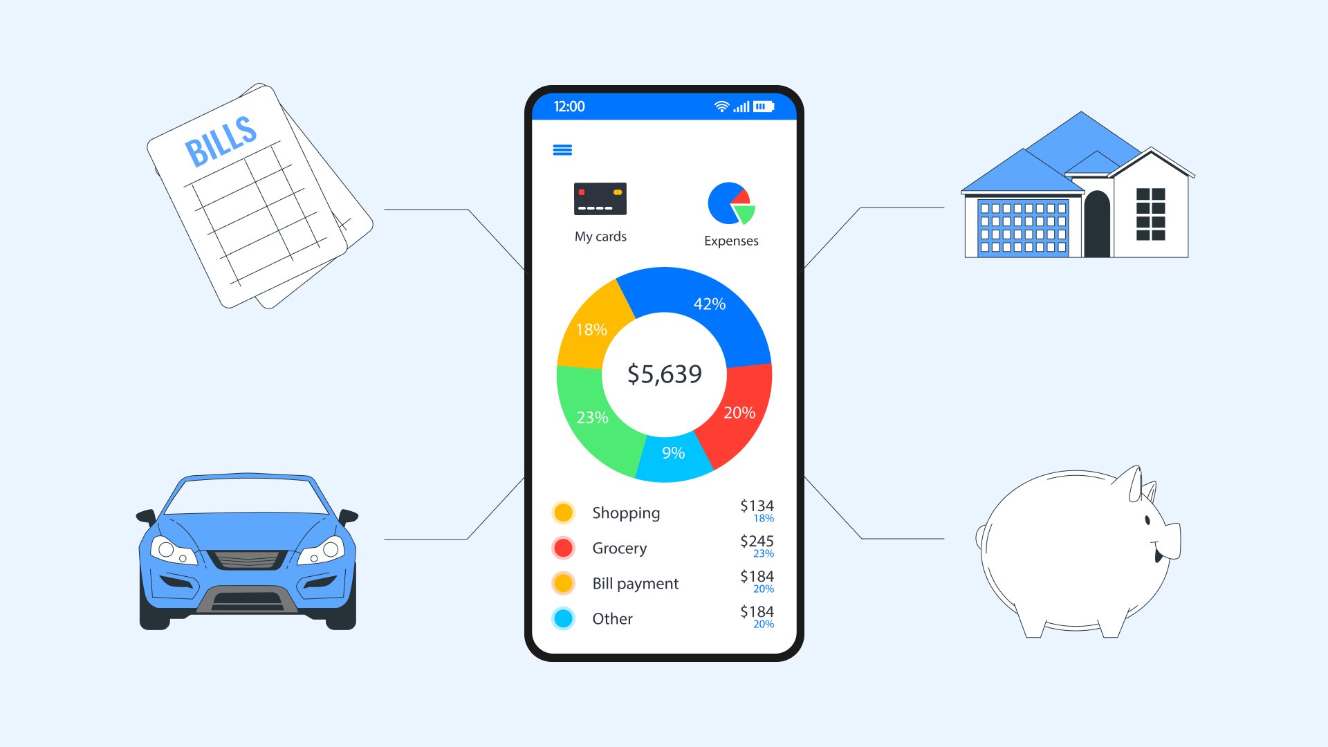 Top 10 Best Finance Mobile Apps In India In 2023 Inventiva