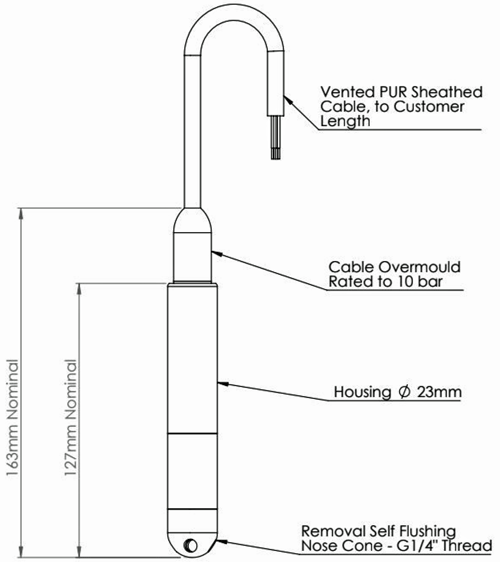 Submersible Depth Sensor 420mA AppMeas Submersible Depth Sensor 420mA AppMeas
