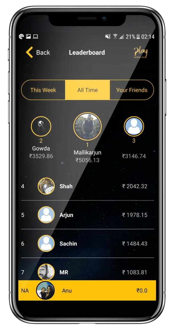 Play Prime Time Cloud Application & Software Development