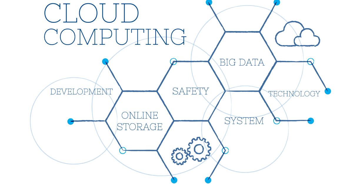 10 Benefits of Cloud Computing course