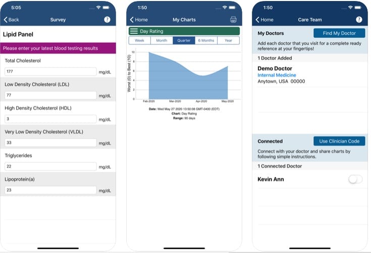7 Best Cholesterol Calculator Apps (Android & iOS) App pearl Best