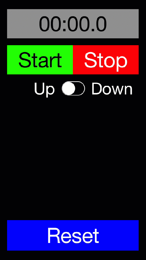 Swift Swift Using NSTimer to Make a Timer or Alarm Make App Pie