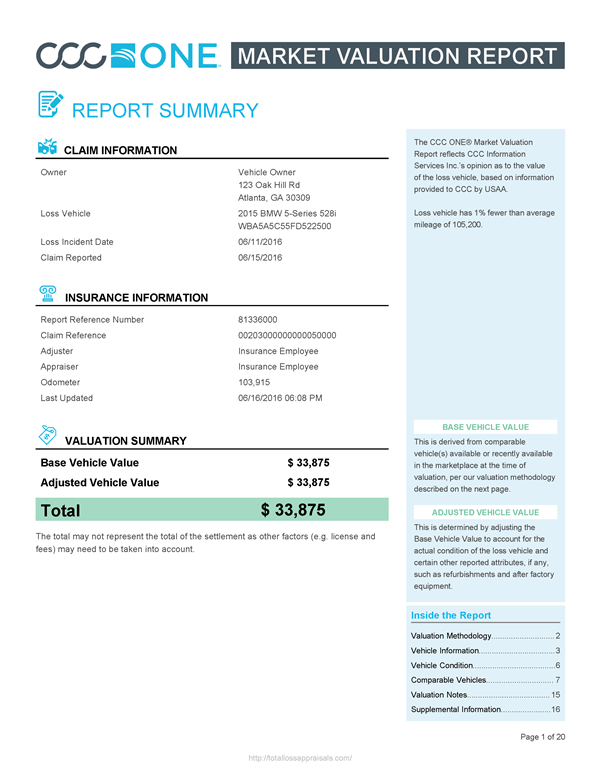 Vehicle Valuation Report Upload Appraisal Engine Inc