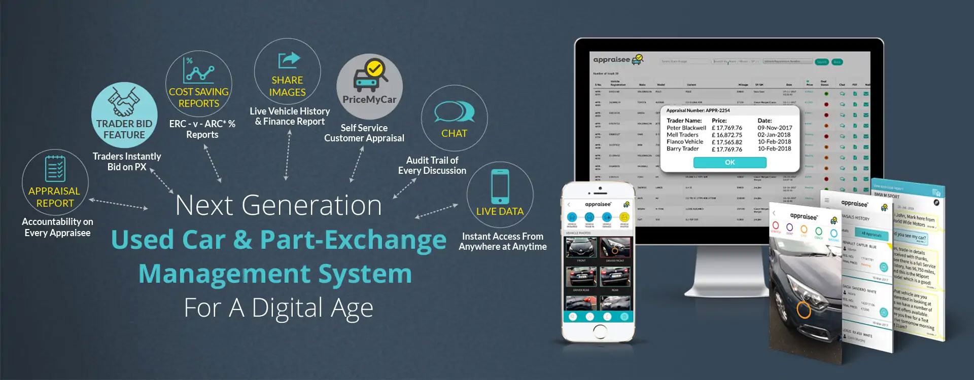 Used Car Appraisal Digital Vehicle Appraisal Software
