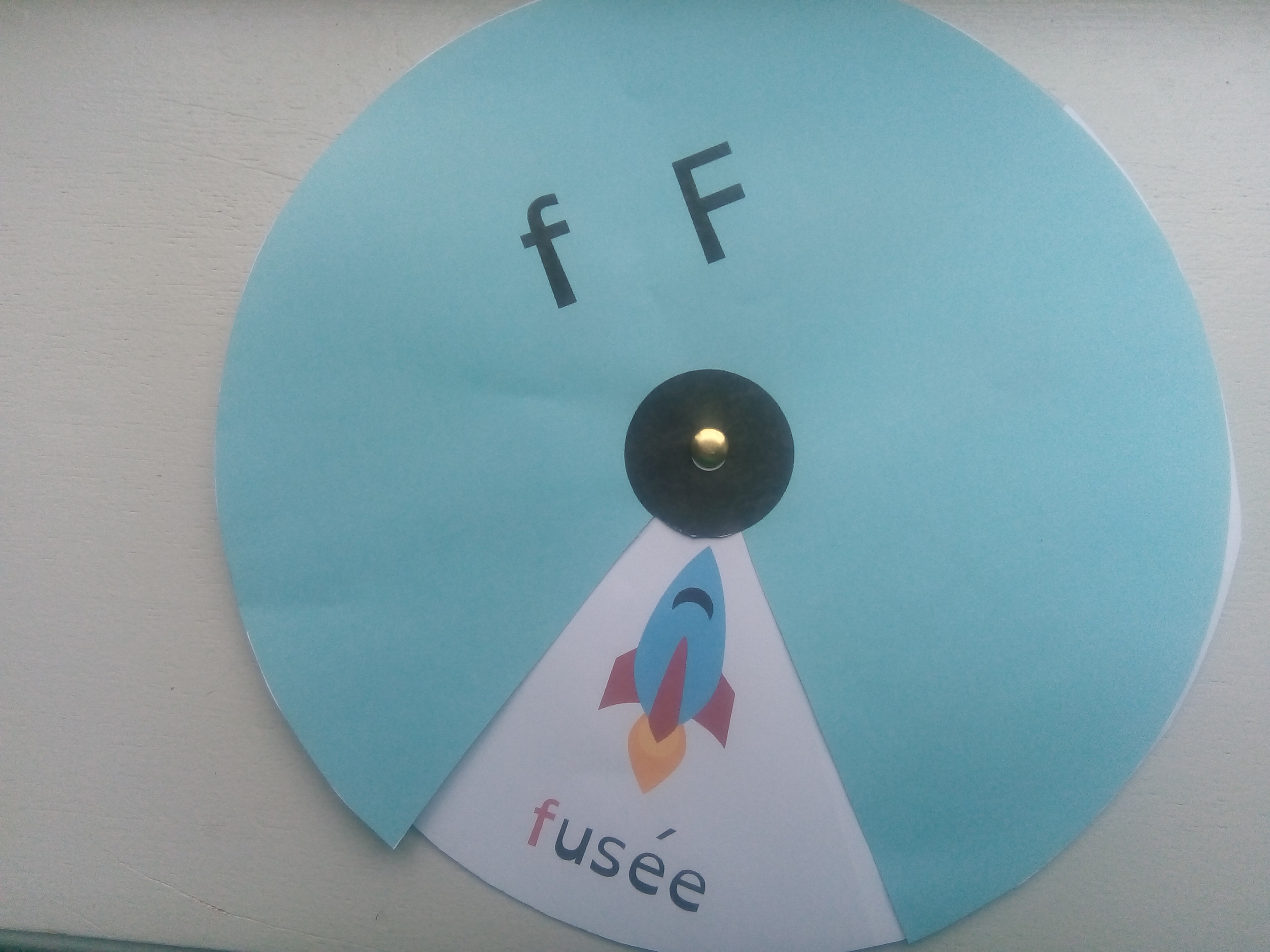 6 roues pour travailler la confusion des lettres avec les enfants dyslexiques Apprendre 6 roues pour travailler la confusion des lettres avec les enfants dyslexiques Apprendre