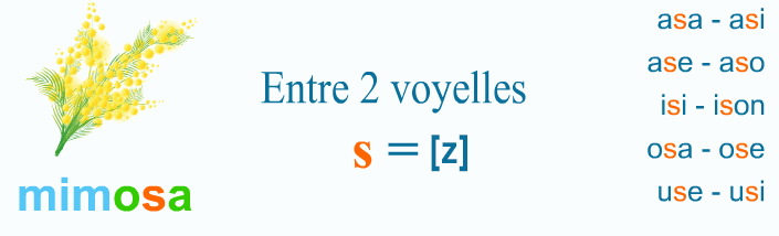 Jeux et exercices pour apprendre à lire, le son [z] ; (s = [z