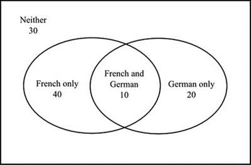 9781484201855_Fig06-06