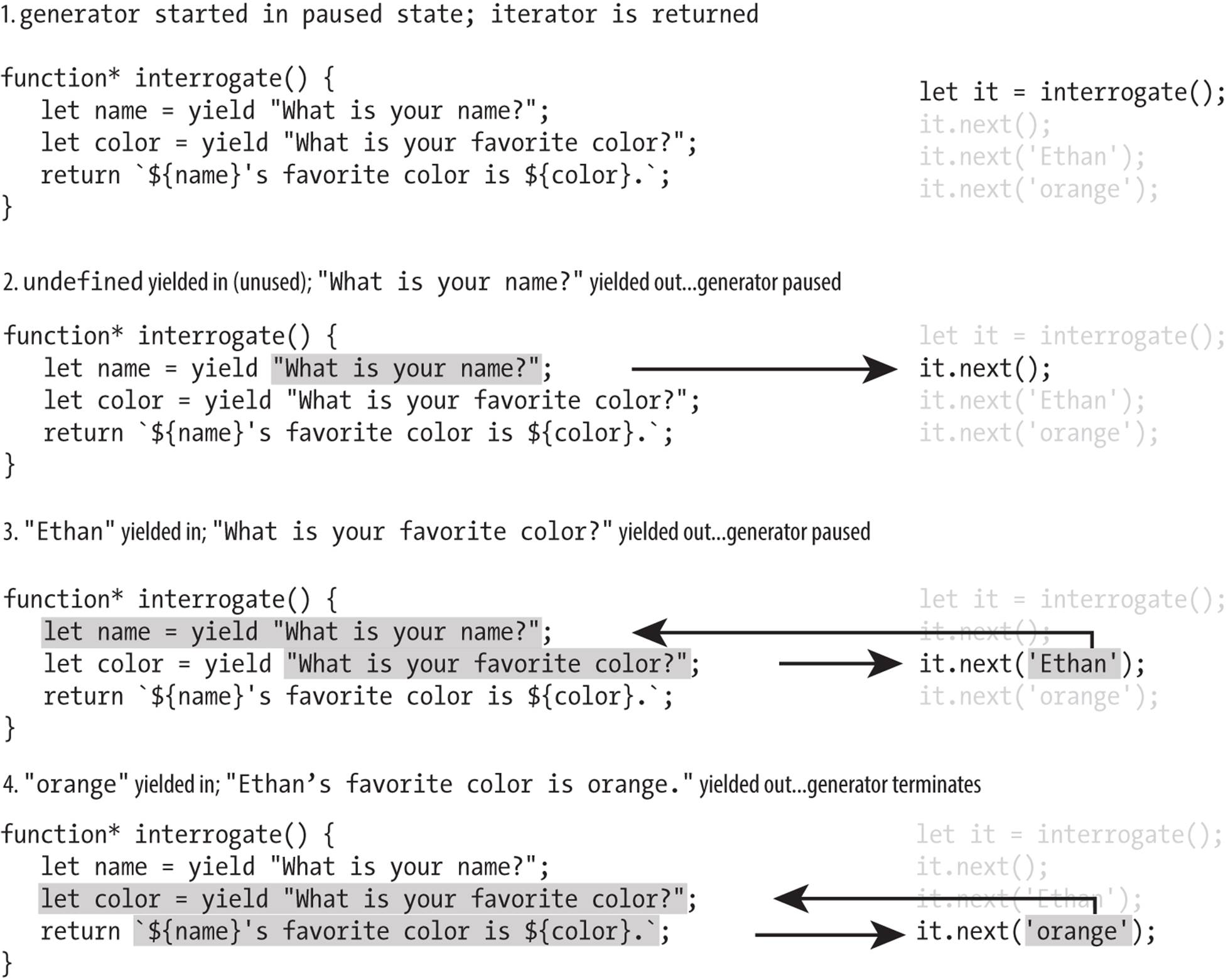 Example running a generator.