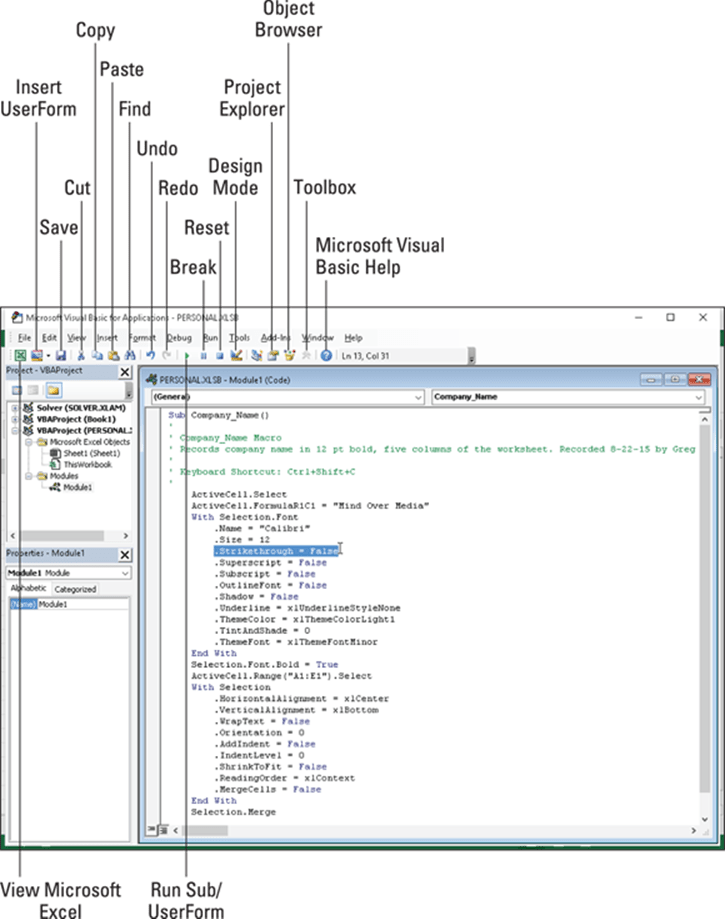 Excel VBA Tutorial – How to Write Code in a.