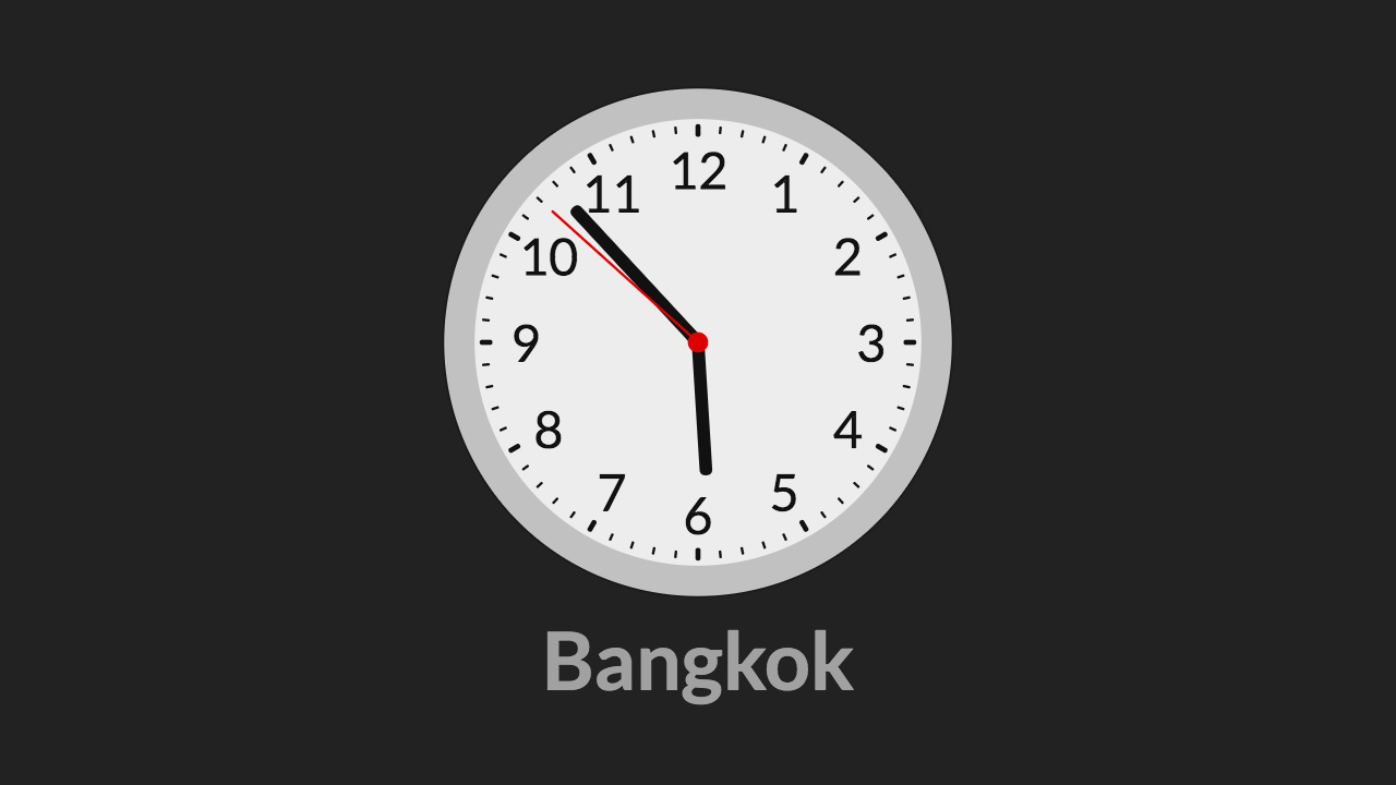 World Clock Digital Signage App ScreenCloud