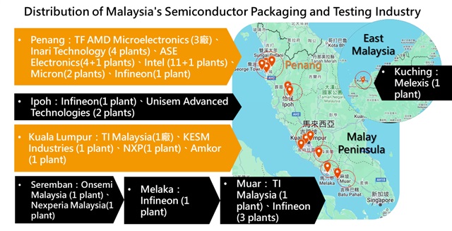 Melexis's East Malaysia expansion highlights push to decentralize