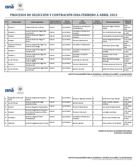 Withstand Leaked Onlyfans - King Ice Apps