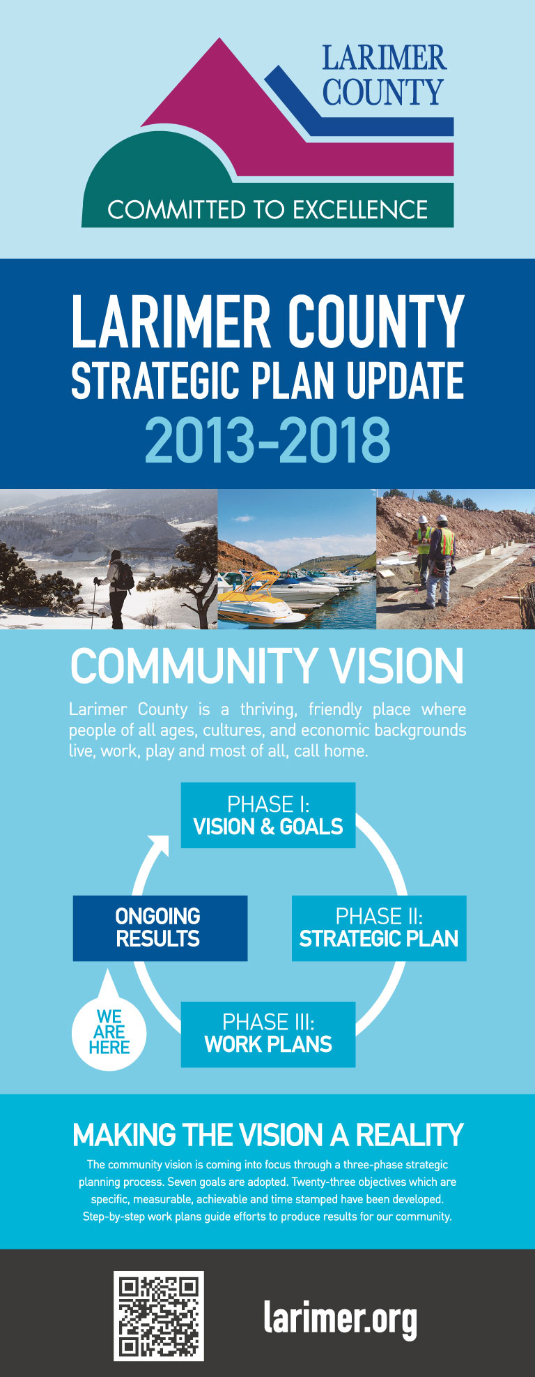 Larimer County Strategic Plan Update 20132018