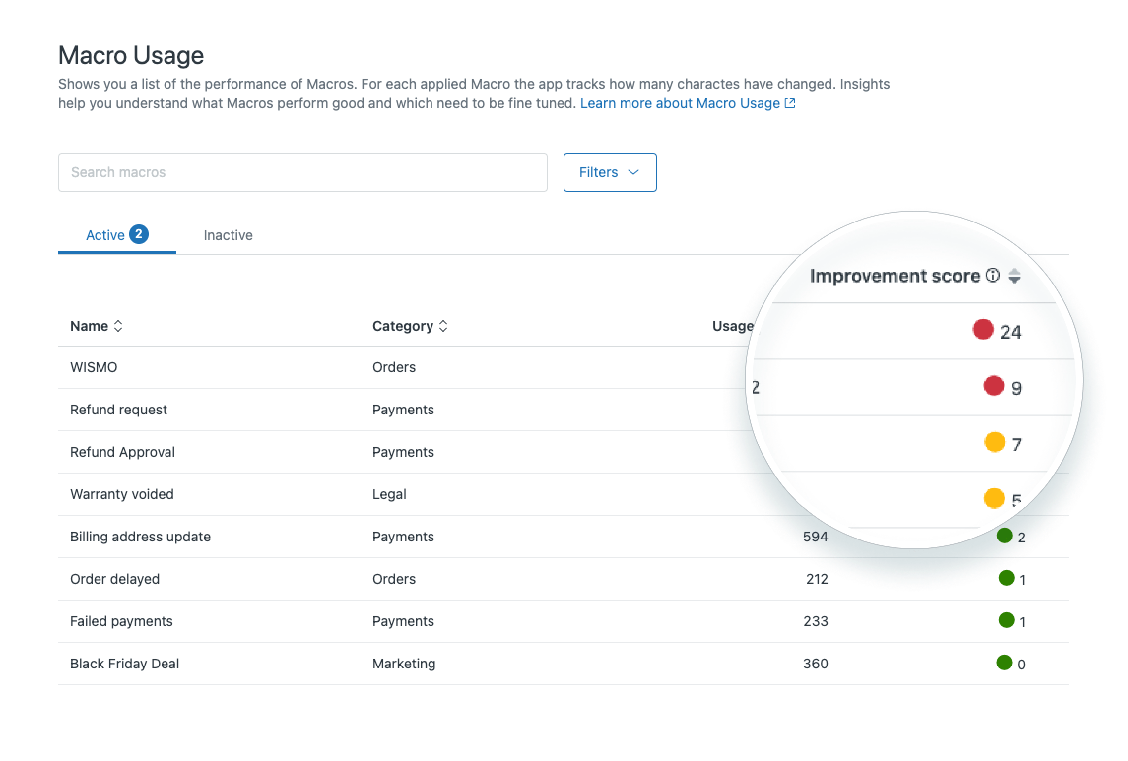 Headspace for Zendesk Macro Suite for Zendesk