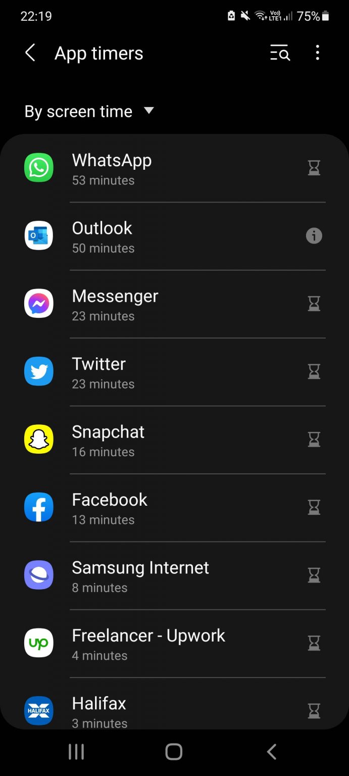 How to see how much time you've spent on an app Android Apps UK 📱