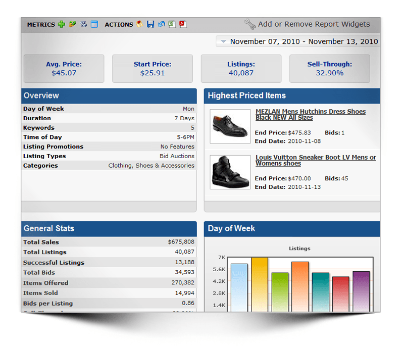 eBay Market Research by Terapeak