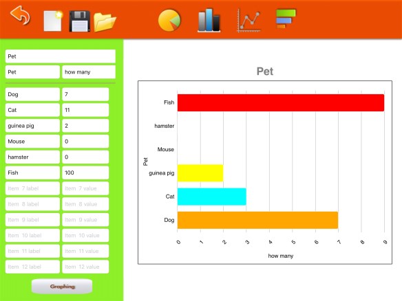 Umfragen grafisch darstellen apps4school