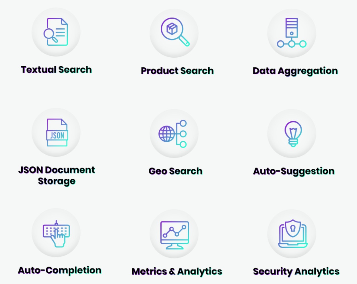 Why Use Elasticsearch Database During App Development?