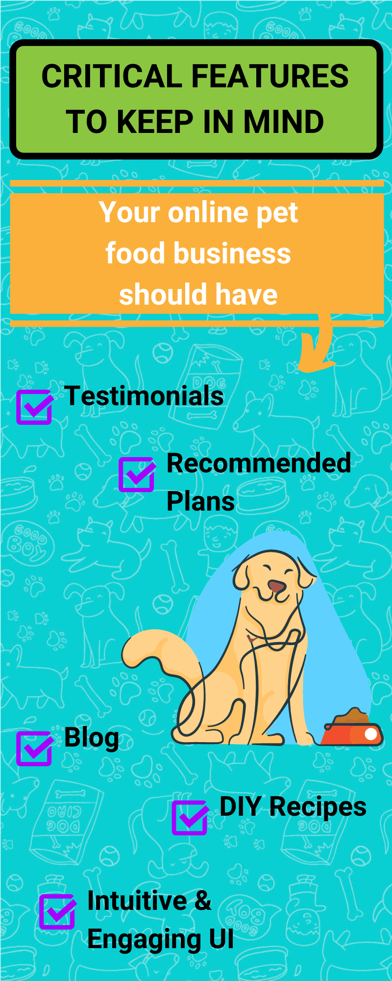 How To Start A Lucrative Pets Food Delivery Business?