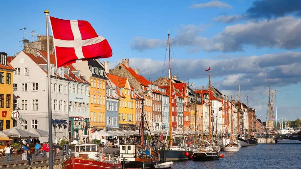 Profitable Business Ideas In Denmark Appscrip Blog