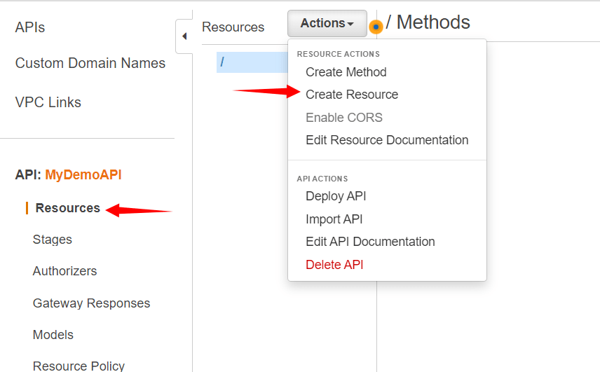 API Gateway Lambda Authorizer Example in Java Apps Developer Blog