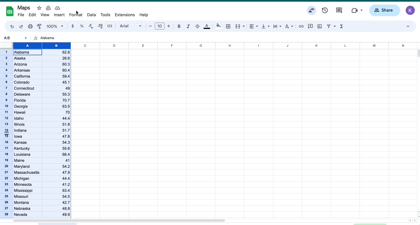 Unleash Your Inner Data Wizard 5 Reasons to Use Google Sheets Charts in the Classroom