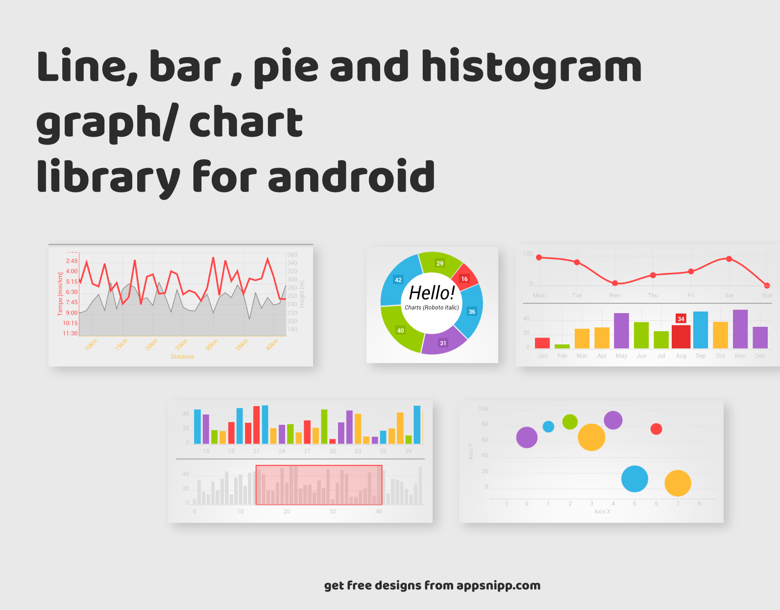 android line, pie, bar, histogram, other chart or graph library - App Snipp