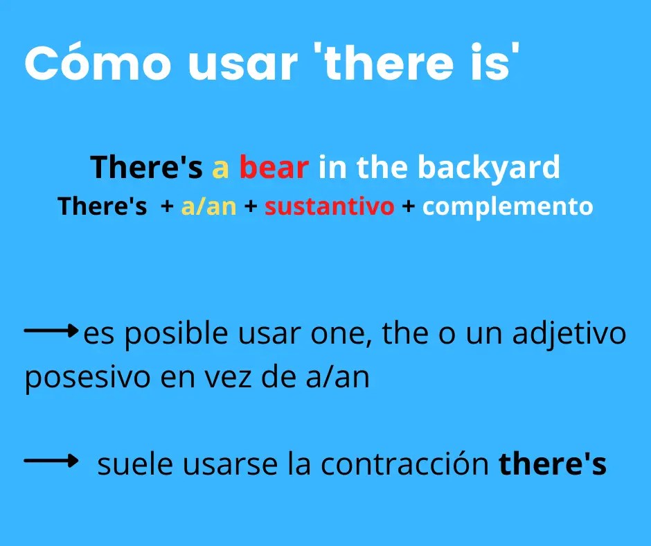There Is / There Are Cómo Utilizarlos [Guía Completa + Ejemplos]