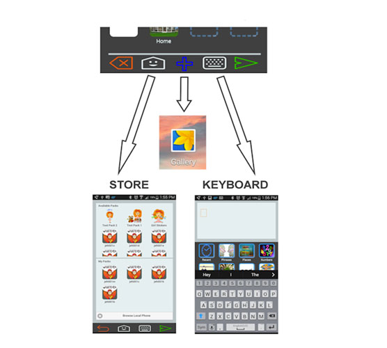 Tut Keyboard App for Android Review