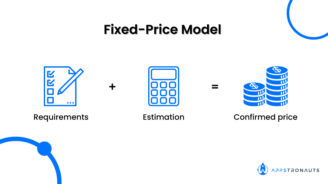 Fixedprice contract all you need to know Appstronauts